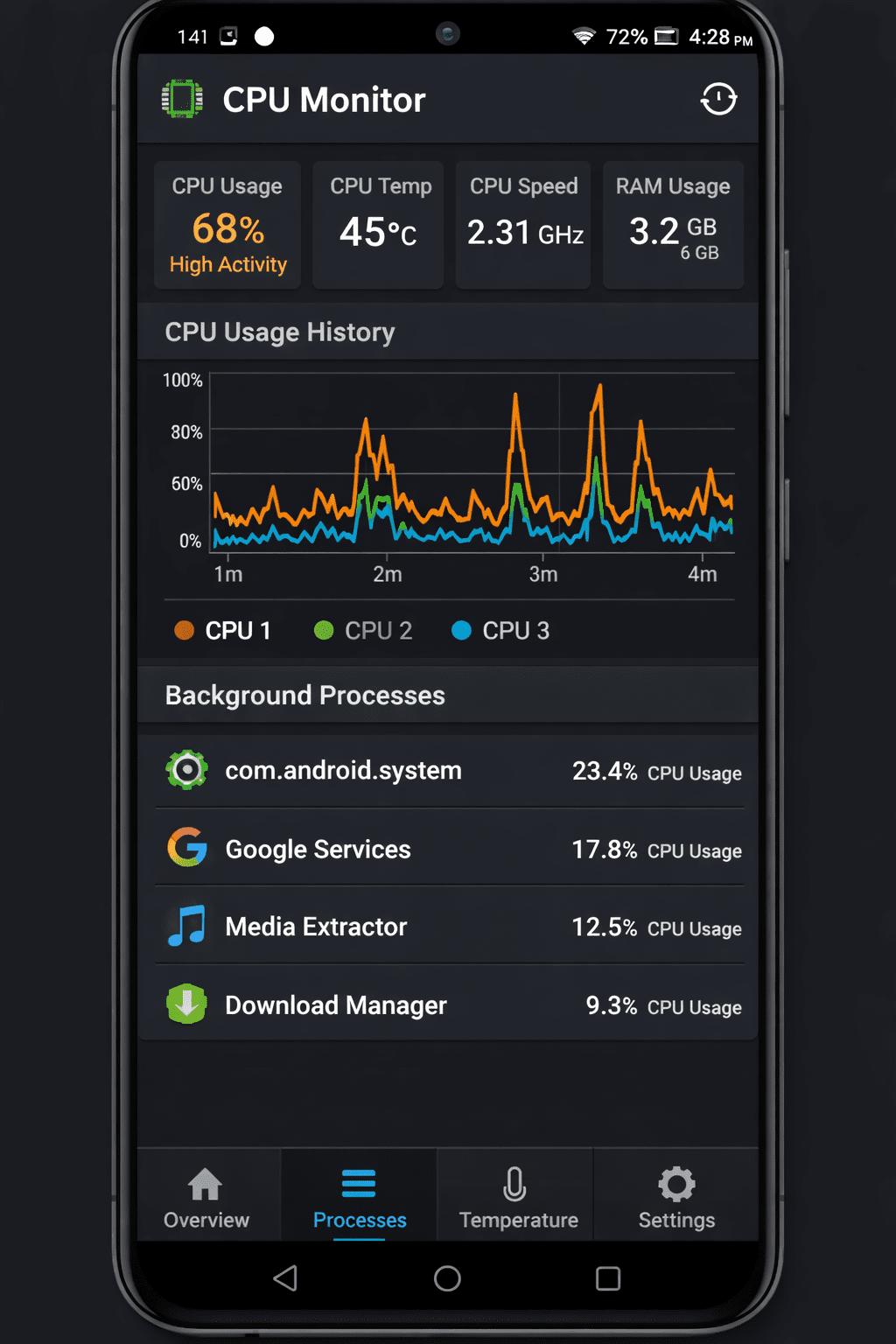 android phone heating without usage caused by background cpu processes